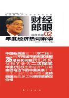 2021年财经热词排行榜